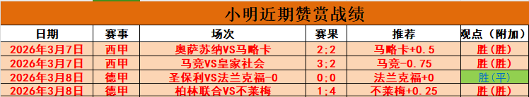 利物浦,领先阿克灵,阿诺德远程,广州赛马,广州赛马场,赛马活动,马术赛事
