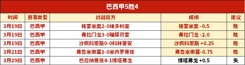 步行者残阵,加时逆胜森,林狼,广州赛马,广州赛马场,赛马活动,马术赛事