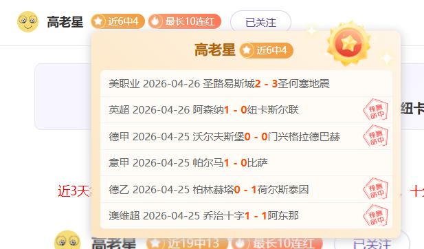 奥赖利捍卫,防线,力保萨拉赫,广州赛马,广州赛马场,赛马活动,马术赛事