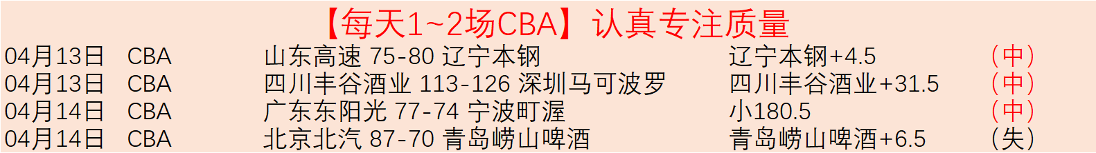 大阪樱花主,场分析,期号专家质,广州赛马,广州赛马场,赛马活动,马术赛事
