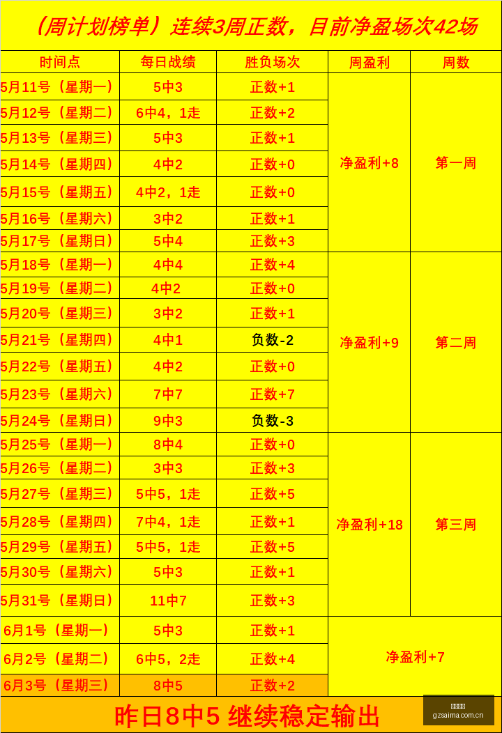 终极指南,战争机器事,变日公测攻,广州赛马,广州赛马场,赛马活动,马术赛事