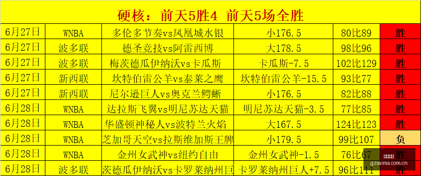广州赛马,广州赛马场,赛马活动,广州赛马,广州赛马场,赛马活动,马术赛事