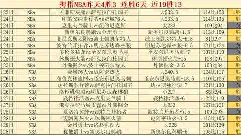 大乐透期号专家质合分析：前区十码稳守反击策略
