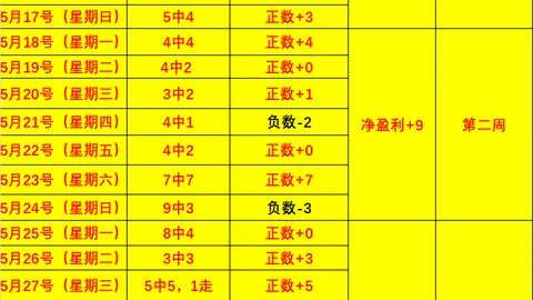 终极指南：战争机器事变日公测攻略及抢先体验秘籍