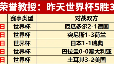 广州赛马 105912 14
